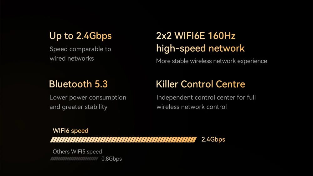 Máy Tính Mini Pc Minisforum Um790 Pro R9-7940hs (barebone) 2