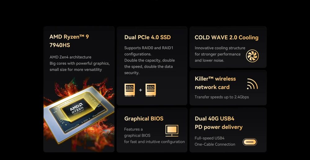 Máy Tính Mini Pc Minisforum Um790 Pro R9-7940hs (barebone) 6