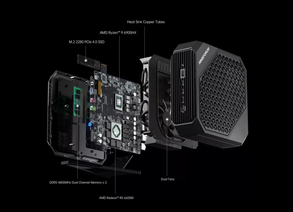 Những lưu ý quan trọng khi chọn mua máy Mini Pc AMD