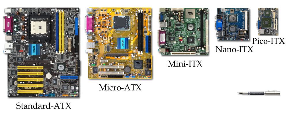 Linh Kiện Mini Itx 2