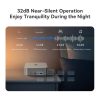 Máy Tính Mini Pc Beelink Ser8 Amd Ryzen 7 8845hs Ai Pc (barebone) 5