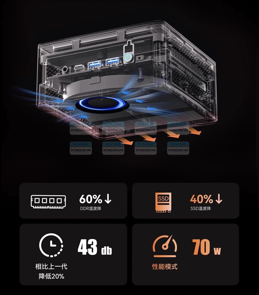 Máy Tính Mini Pc Minisforum Um890 Pro 8945hs (barebone) 3