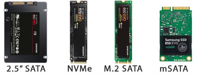 Kich-thuoc-o-cung-ssd