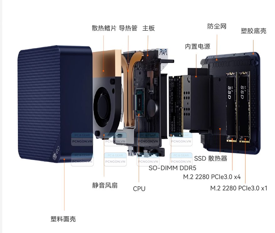 Máy Tính Mini Pc Beelink Eq13 Intel N100 (barebone) 7