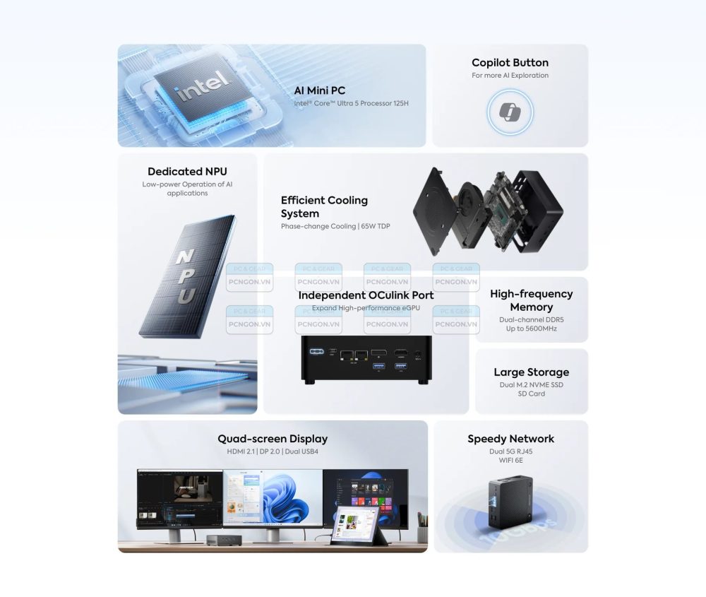 Máy Tính Mini Pc Minisforum Uh125 Pro Ai Pc (barebone) 3