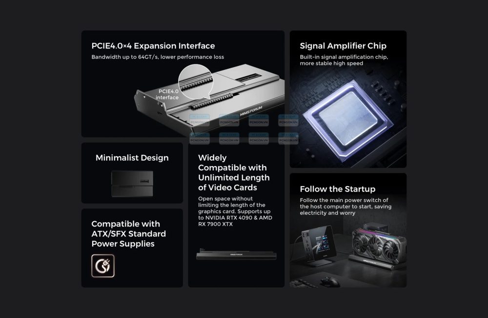 Dock Egpu Oculink Minisforum Deg1 4
