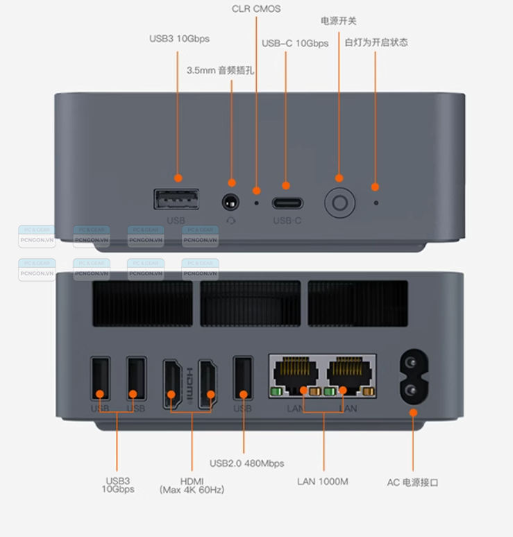 Máy Tính Mini Pc Beelink Eqr5 Ryzen 7 5825u(barebone) 4