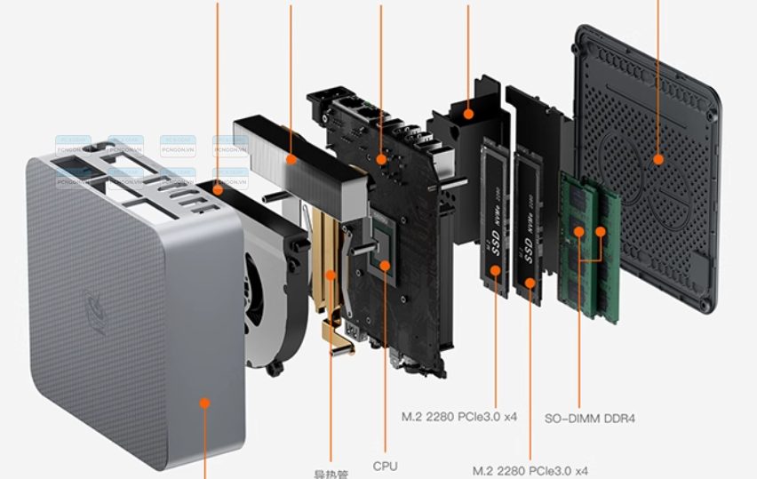 Máy Tính Mini Pc Beelink Eqr5 Ryzen 7 5825u(barebone) 5