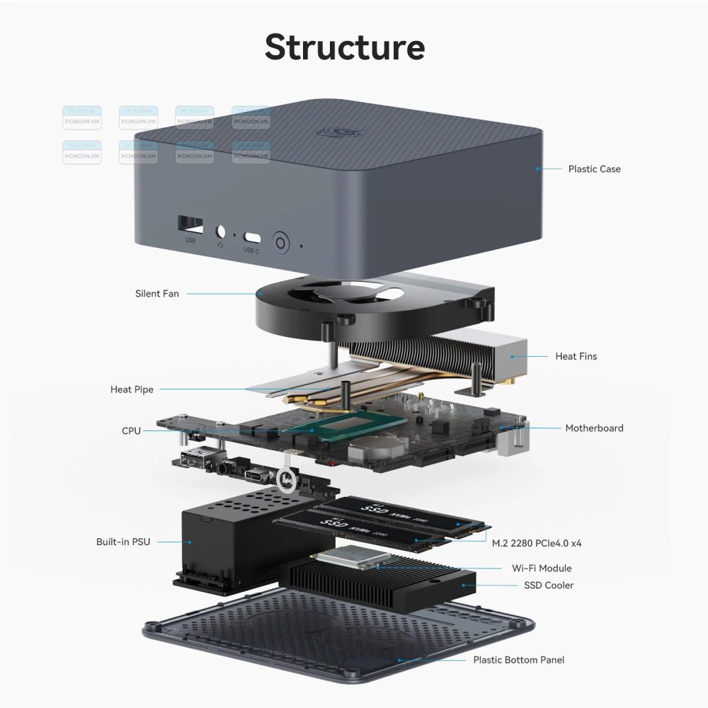 Máy Tính Mini Pc Beelink Eqi12 Intel 1220p (ram 24gb, Ssd 0gb) 7
