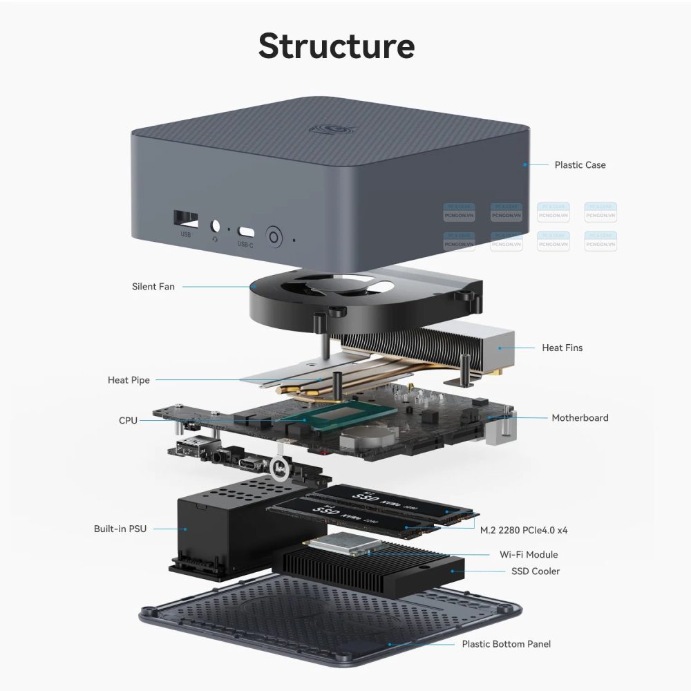 Máy Tính Mini Pc Beelink Eqi12 Intel I5 12450h(ram 24gb, Ssd 0gb) 10