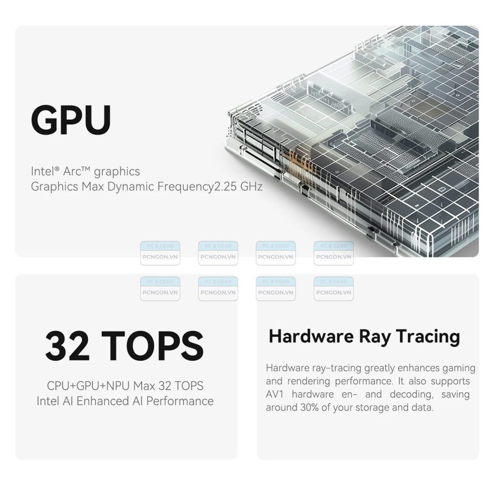 Máy Tính Mini Pc Beelink Gti14 Ultra 7 155h Ai Pc (ram 32gb, Ssd 1tb) 1