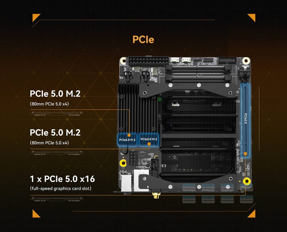 Mainboard Mini Itx Minisforum Bd790i Amd Ryzen 9 7945hx 6