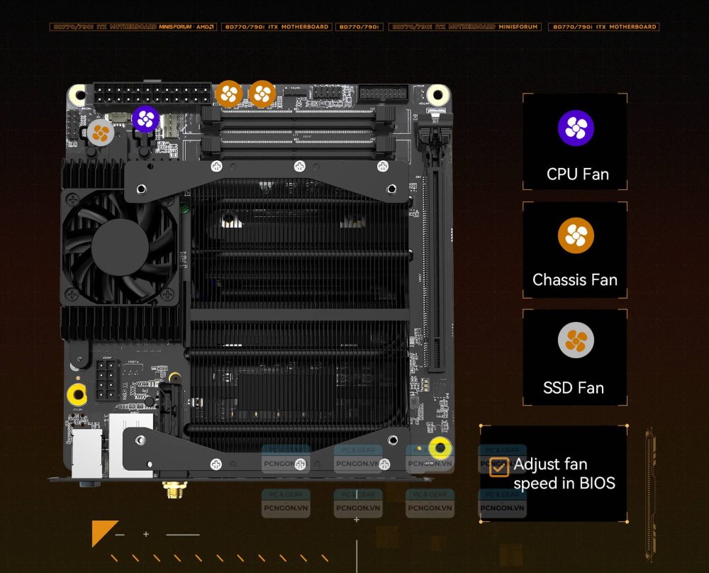 Mainboard Mini Itx Minisforum Bd790i Amd Ryzen 9 7945hx 9