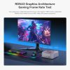 Máy Tính Mini Pc Beelink Ser8 8745hs (barebone) 10