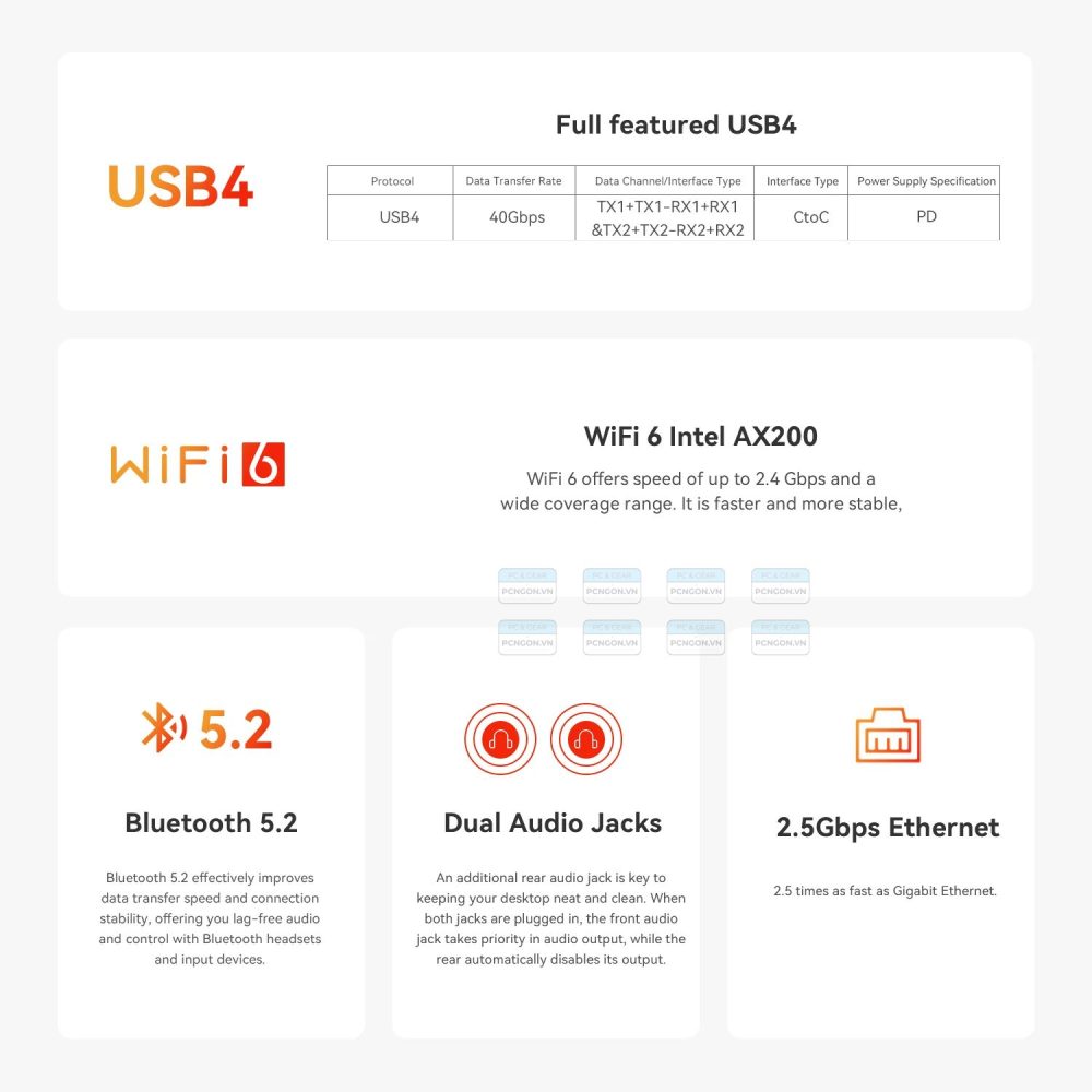 Máy Tính Mini Pc Beelink Ser8 8745hs (barebone) 14