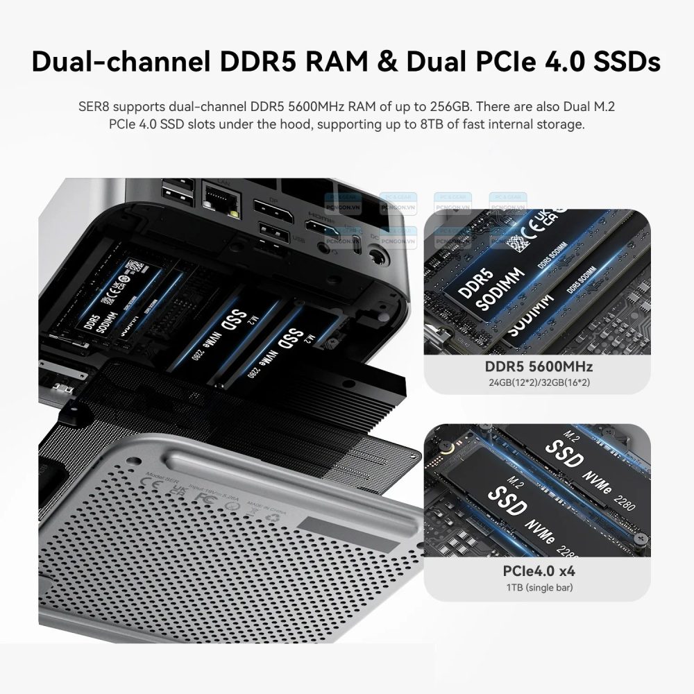 Máy Tính Mini Pc Beelink Ser8 8745hs (barebone) 6