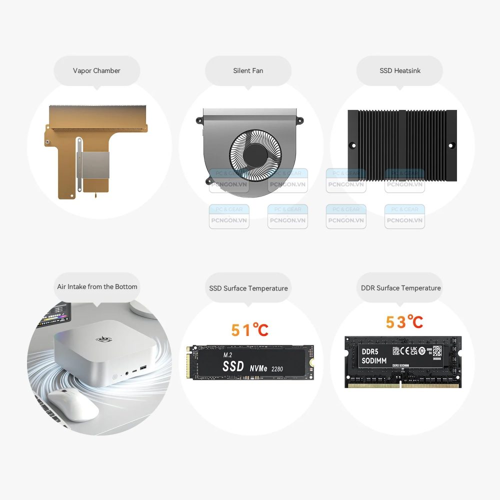 Máy Tính Mini Pc Beelink Ser8 8745hs (barebone) 9