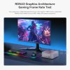 Máy Tính Mini Pc Beelink Ser8 8745hs (ram 32gb, Ssd 1tb) 10
