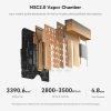 Máy Tính Mini Pc Beelink Ser8 8745hs (ram 32gb, Ssd 1tb) 8
