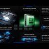 Máy Tính Mini Pc Minisforum Atomman G7 Ti I9 14900hx (barebone) 11