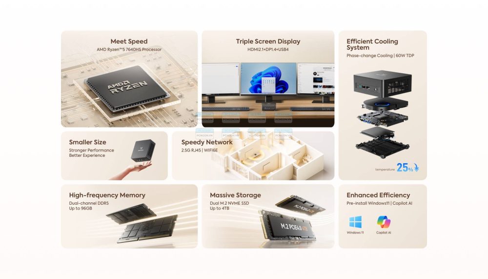 Máy Tính Mini Pc Minisforum Um760 Slim Ryzen 5 7640hs (barebone) 10