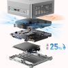 Máy Tính Mini Pc Minisforum Um870 Slim Ryzen 7 8745h (barebone) 5