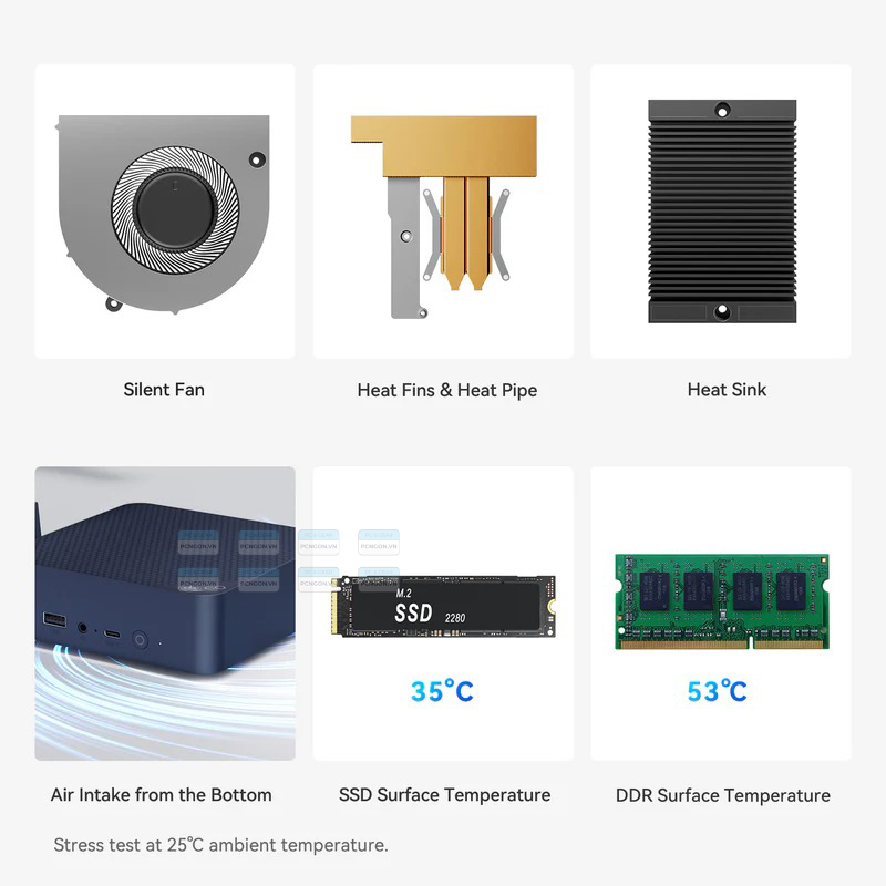 Máy Tính Mini Pc Beelink Eq14 Intel Twin Lake N150 (barebone) 14