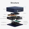 Máy Tính Mini Pc Beelink Eq14 Intel Twin Lake N150 (barebone) 15