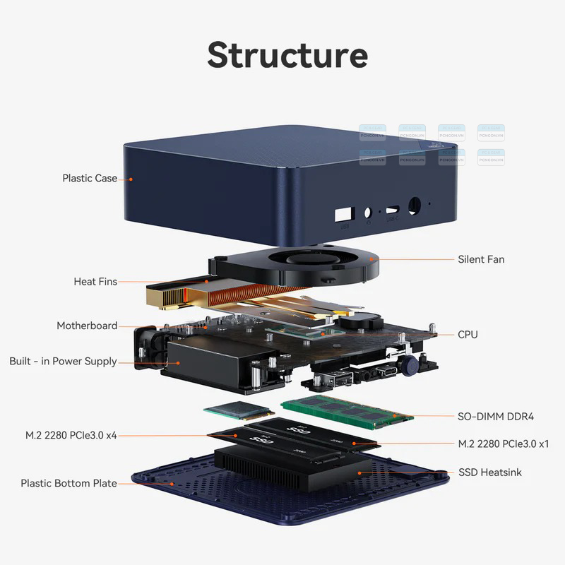 Máy Tính Mini Pc Beelink Eq14 Intel Twin Lake N150 (barebone) 15