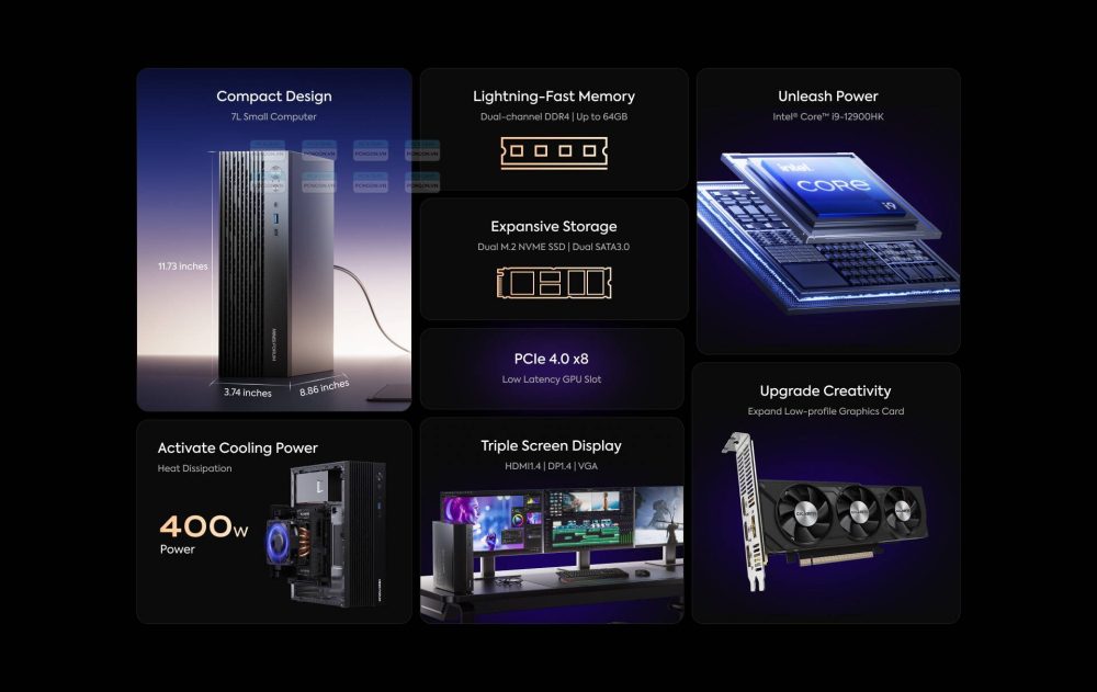 Máy Tính Mini Pc Minisforum 129i7 I9 12900hk Rtx 4060 (barebone) 7
