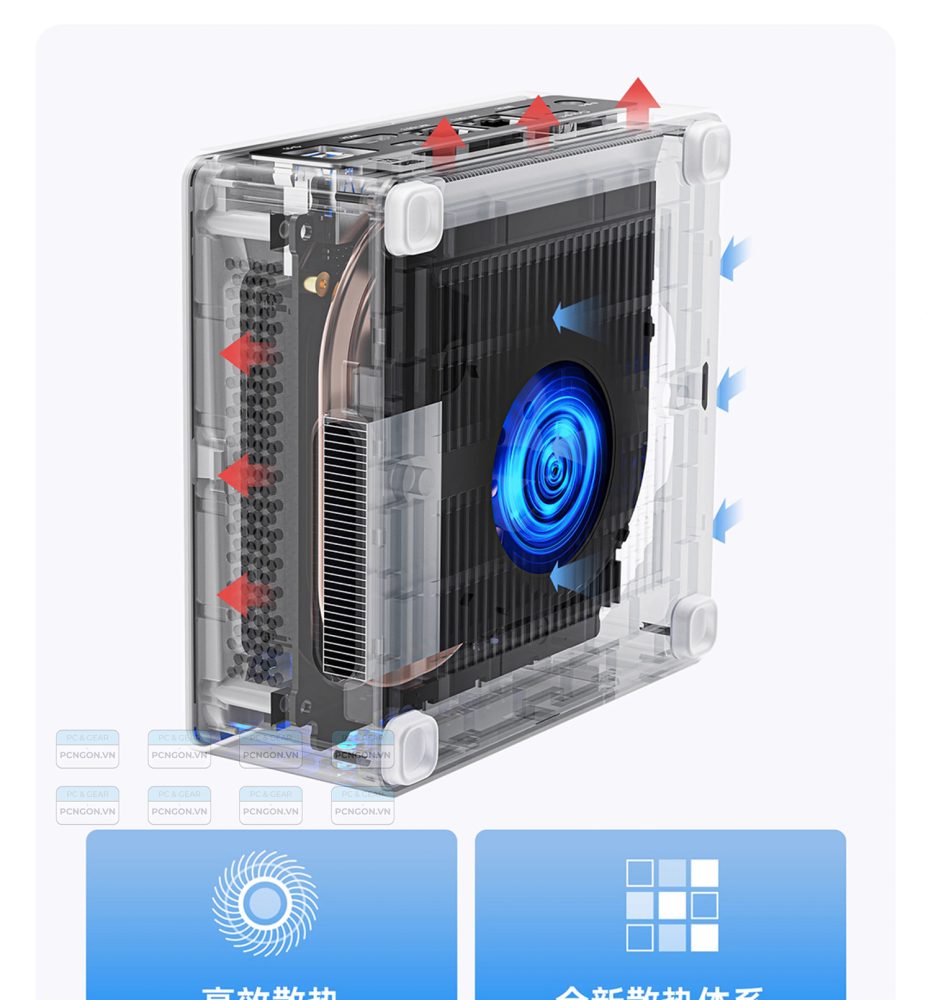 Máy Tính Mini Pc Minisforum Nab6 Lite I5-12600h (barebone) 4