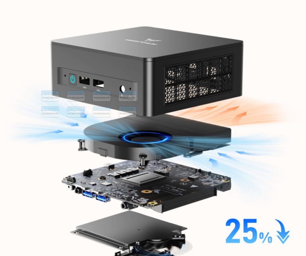 Máy Tính Mini Pc Minisforum Um690 Slim Ryzen 5 7640hs 5