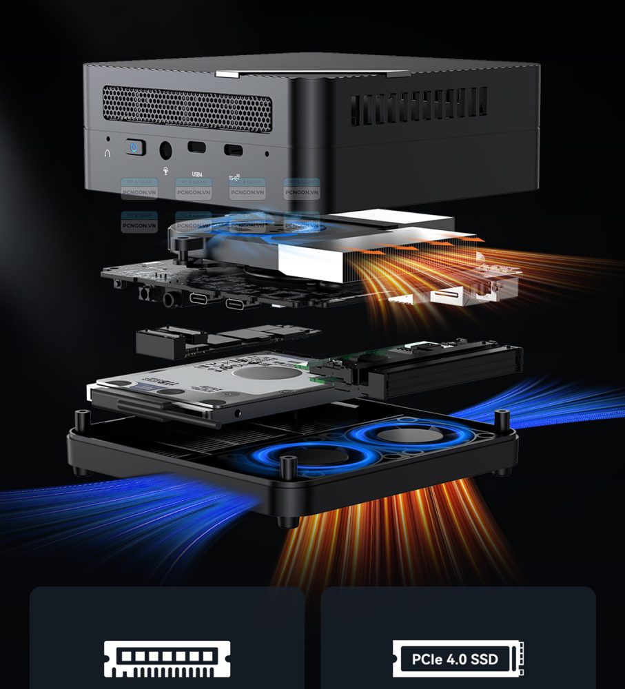 Máy Tính Mini Pc Minisforum Um690lite (barebone) 2