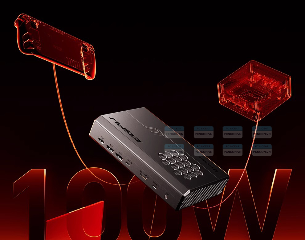 Card đồ Họa Rời Egpu Aoostar Xg76xt Amd 7600xt 8gb Gddr6 Usb4 5