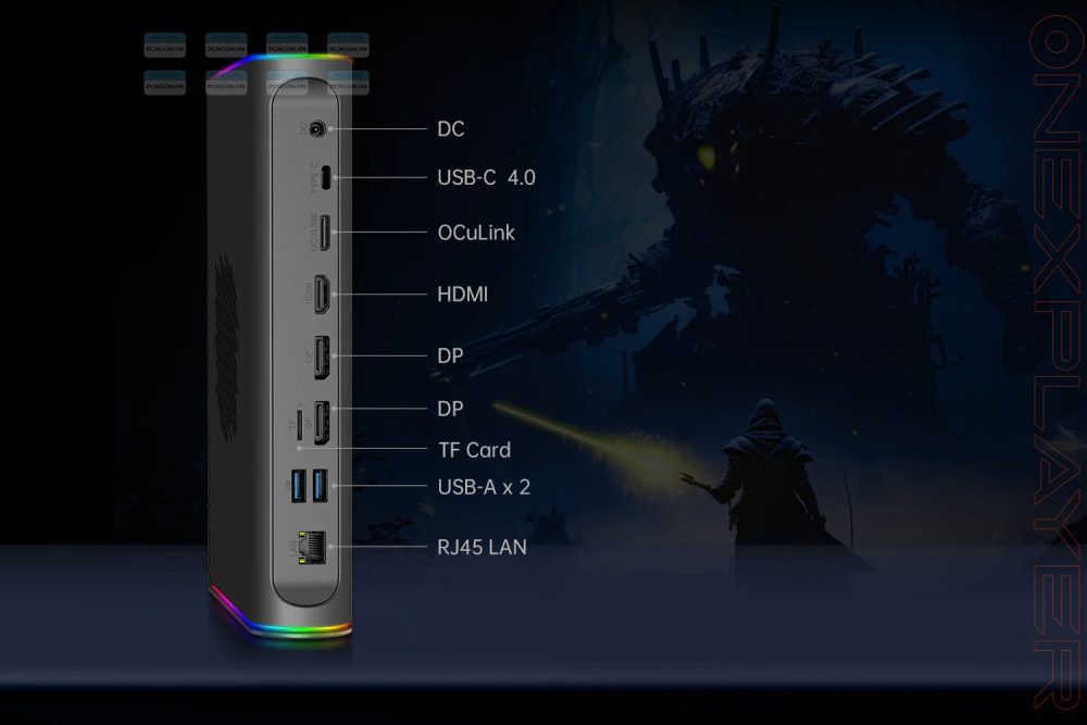 Card đồ Họa Rời Egpu Onexplayer Onexgpu 2 Amd 7800m 12gb Gddr6 8