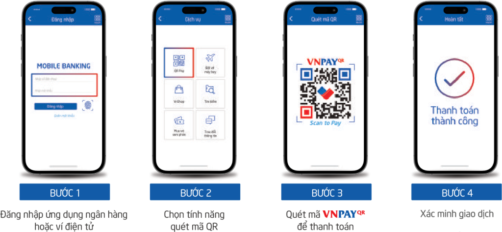 HƯỚng DẪn Thanh ToÁn Vnpay 5