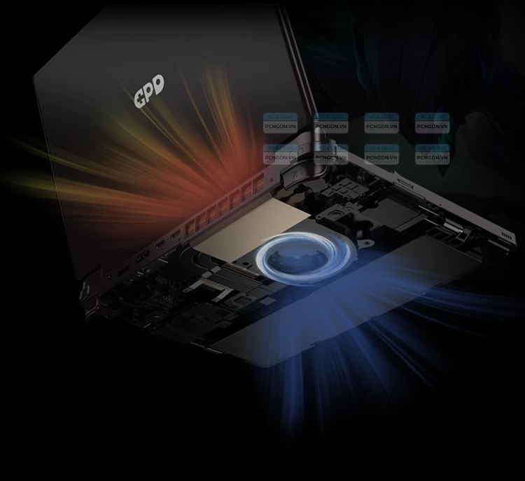 Máy Chơi Game Gpd Win Max2 2024 6