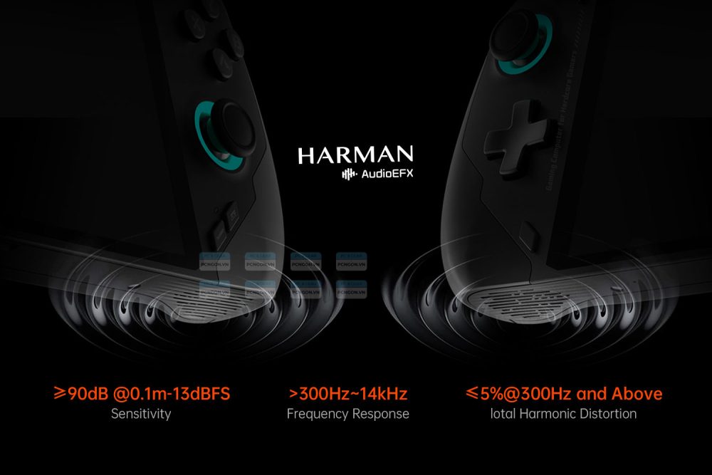 Máy Chơi Game Cầm Tay Onexplayer Onexfly F1 6