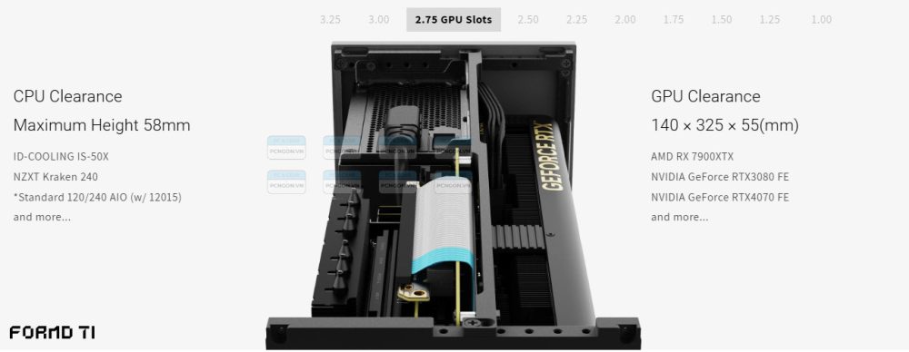 Vỏ Case Máy Tính Mini Itx Formd T1 15