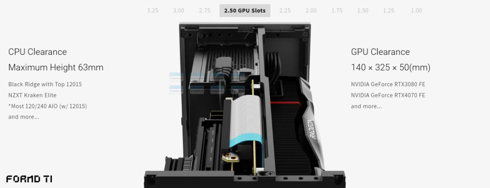Vỏ Case Máy Tính Mini Itx Formd T1 16