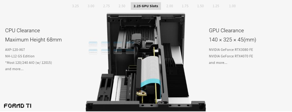 Vỏ Case Máy Tính Mini Itx Formd T1 17
