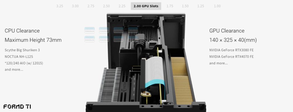 Vỏ Case Máy Tính Mini Itx Formd T1 18