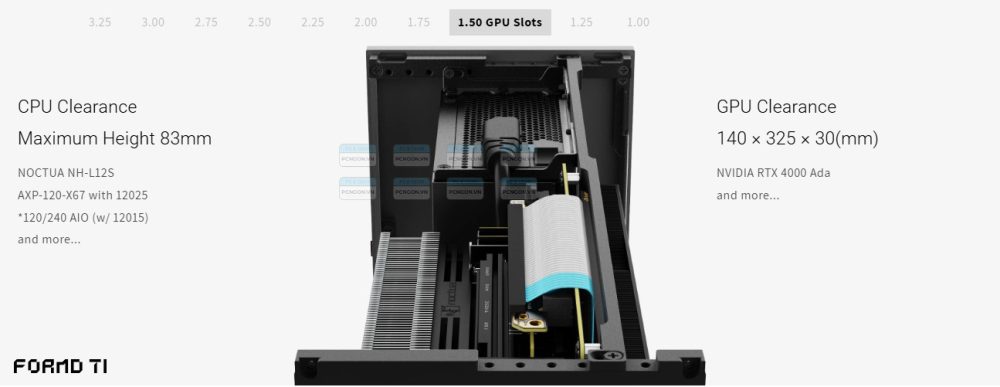 Vỏ Case Máy Tính Mini Itx Formd T1 20