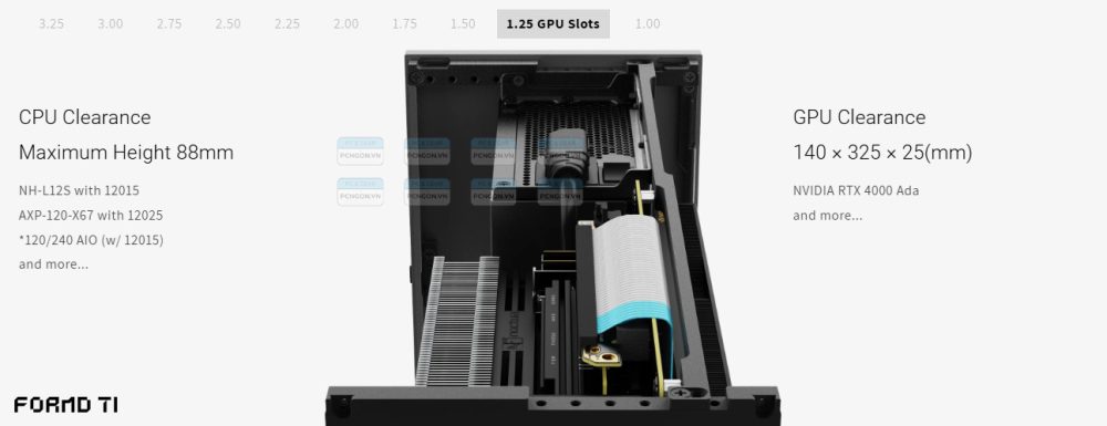 Vỏ Case Máy Tính Mini Itx Formd T1 21