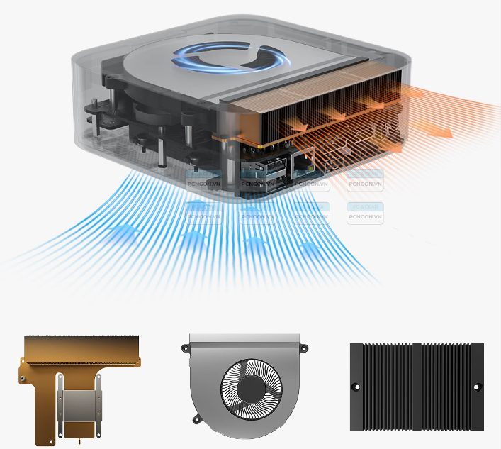 Máy Tính Mini Pc Beelink Ser8 Pro Amd Ryzen 7 8845hs Ai Pc (32gb Ram, 0gb Ssd) 3