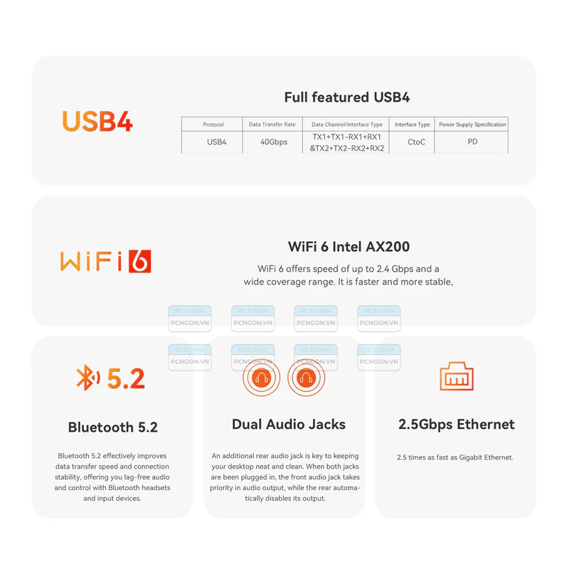 Máy Tính Mini Pc Beelink Ser8 Pro Amd Ryzen 7 8845hs Ai Pc (32gb Ram, 0gb Ssd) 7