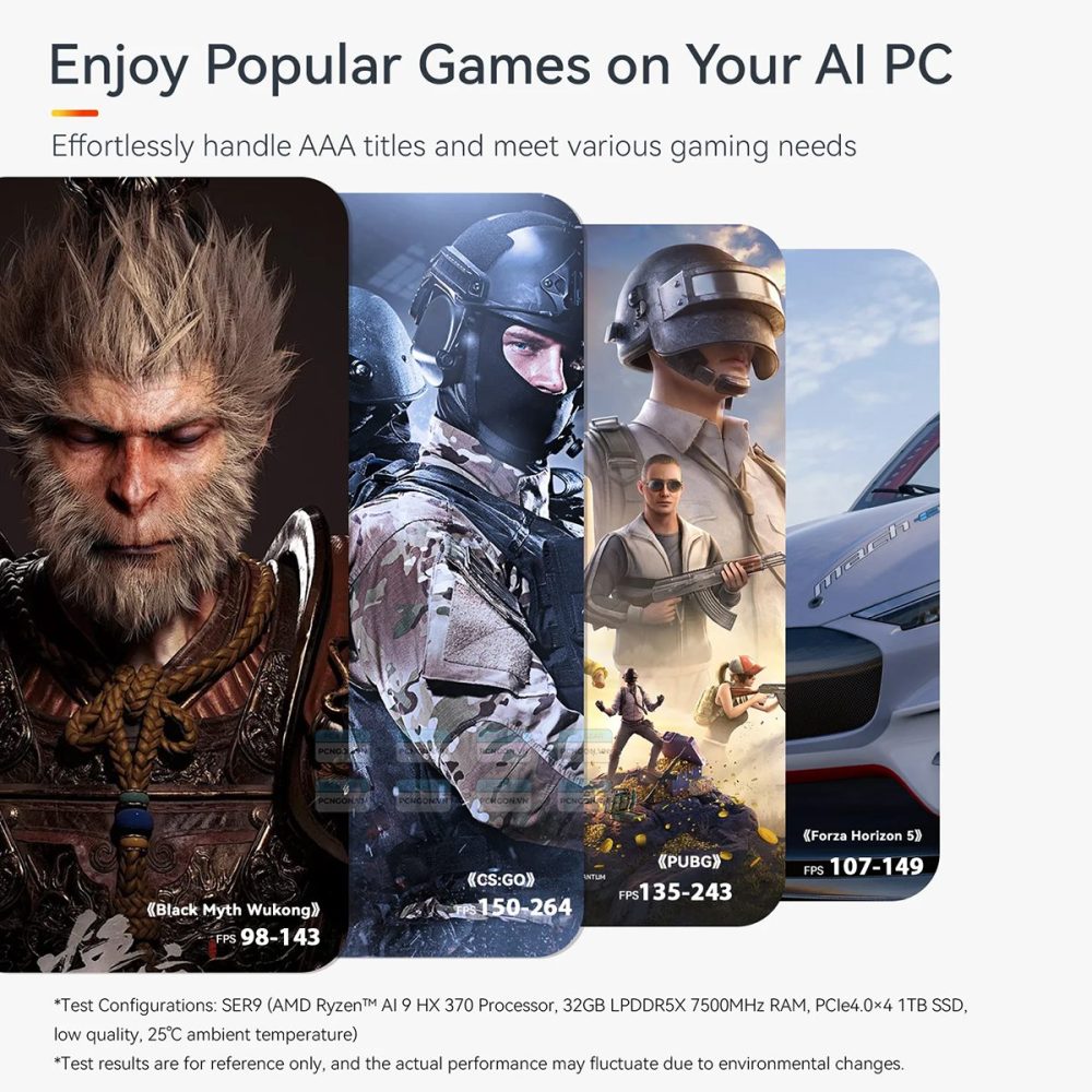 Máy Tính Mini Pc Beelink Ser9 Pro Amd Ryzen Ai Zyen 9 365 Ai Pc (ram 32gb, 0gb Ssd) 4