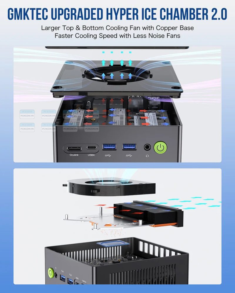 Máy Tính Mini Pc Gmktec K8 Plus Amd Ryzen 7 8845hs 2