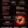 Máy Tính Mini Pc Aoostar Gt37 Amd Ryzen Ai 9 Hx 370 Ai Pc 6