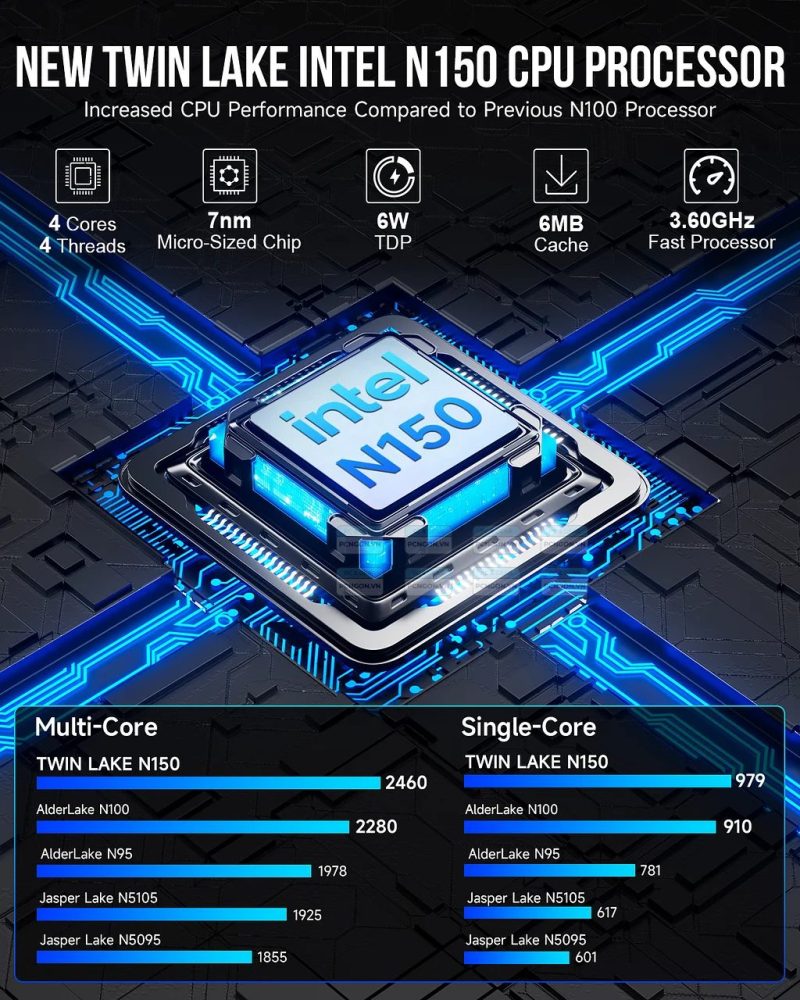 Máy Tính Mini Pc Gmktec G3 Plus Intel Twin Lake N150 7